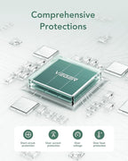 VEGER Portable Charger for iPhone with Built in Cables and Wall Plug, 10000mah Slim Fast Charging USB C Power Bank, Travel Essential Battery Pack Compatible with iPhone, iPad, Samsung etc(Green)