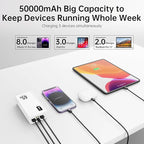 50000mAh Power Bank 65W, Portable Charger,External Battery Pack for Outdoor Camping, Home & Office. Emergency Back-up Power for Smartphones, Tablets and Laptop