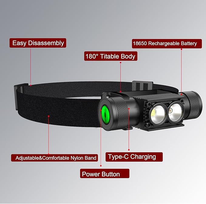 LED Headlamp Rechargeable Flashlight, 180°Wide Beam Red and White Light Head Lamp, 6 Modes Headlight, Lightweight and Waterproof Headlamps, Hiking, Camping, Outdoors, Work- Adults and Kids(H25B)