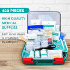 General Medi 420 Pieces Professional First Aid Kit - HardCase First Aid Box - Contains Premium Medical Supplies for Travel, Home, Office, Vehicle, Camping, Workplace & Outdoor
