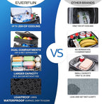 EVERFUN Small Cooler Lunch Box Mini Leak-Proof Soft Double Deck 24 Can Personal Insulated Collapsible Portable Waterproof Lunch Bag Ice Chest for Men Women Work Travel Car Picnic Beach