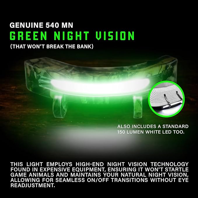 Night Vision Cap Light –Compact, Clip-On Hat Flashlight Powered by AAA | Dual LED Modes for Camping & Hunting | Lightweight Hat Flashlight for Billed Hats Suitable for Outdoor use Camo