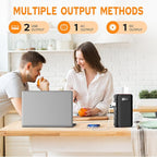 powkey 88Wh Portable Power Station 24000mAh Camping Solar Generator(Solar Panel Not Included) Lithium Battery Power 110V/65W AC, DC, USB QC3.0 for Home Camping Emergency Backup Black