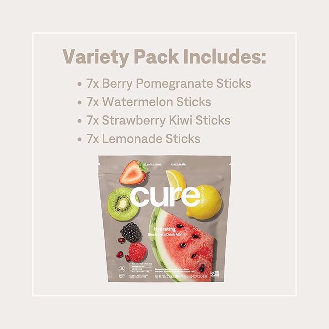 Cure Hydration | Plant-Based Electrolyte Drink Mix | No Added Sugar | FSA-HSA | Dehydration Relief Powder Made with Coconut Water | Non-GMO | Vegan | 28 Packets - Variety Pack