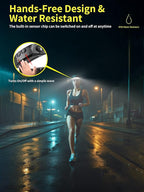 Smiling Shark LED Headlamps, 230°Wide Angle 3*Multi-Color Light Strips 2 Packs Head Lamp Rechargeable with Motion Sensor Waterproof Headlight for Camping Hiking Outdoor, Head-Lamp-LED-Hat-Light