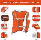 INOXTO Running Hydration Vest Backpack,Lightweight Insulated Pack with 1.5L Water Bladder Bag Daypack for Hiking Trail Running Cycling Race Marathon for Women Men