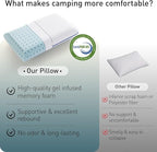 Travel & Camping Cooling Memory Foam Pillow for Backpacking &Airplanes &Beach, Medium Firm Small Camp Bed Pillow for Car Sleeping,Toddler, Breathable Washable Cover, Neck Support Portable Compressible