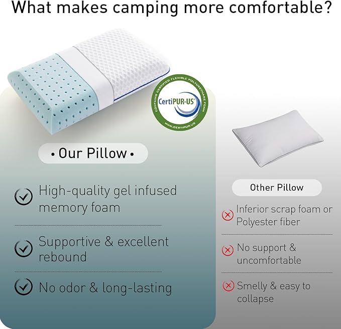 Travel & Camping Cooling Memory Foam Pillow for Backpacking &Airplanes &Beach, Medium Firm Small Camp Bed Pillow for Car Sleeping,Toddler, Breathable Washable Cover, Neck Support Portable Compressible