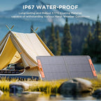 100 Watt Portable Solar Panel with Solar Angle Guide,Camper Essentials,20V Foldable Solar Charger for Power Station, 23.5% High Efficiency IP67 Waterproof 2 Kickstands for Camping RV Blackout