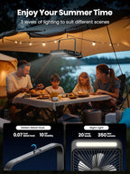 Warmco 20000mAh 8-inch Portable Camping Desk Fan, [15-48H Working Hours] Ultra-thin LED Light Rechargeable Battery Powered Travel Fan for Outdoor, Indoor, Cruise Essentials 2025