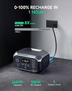 Portable Power Station Andes 300, 266Wh Battery with 300W AC/100W USB-C Output, 1Hr Fast Charging, 8.2lbs Solar Generator for RV, Outdoors, Camping batteries, Traveling, (Solar Panel Optional)