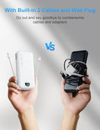 Portable Charger with Wall Plug, 20000mAh USB C Power Bank Fast Charging, External Battery Pack with Built in Cables, Digital Display, 5 Output 2 Input for iPhone Android Cell Phone Tablet