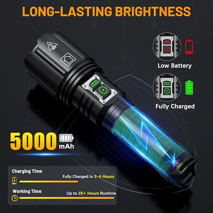 LED Super Bright Flashlight 4000.000 High Lumens, High Powered Rechargeable Flashlights, 6 Modes Zoomable, Waterproof Flash Lights, Tactical Handheld Flashlight for Emergency, Camping, Outdoor, Home