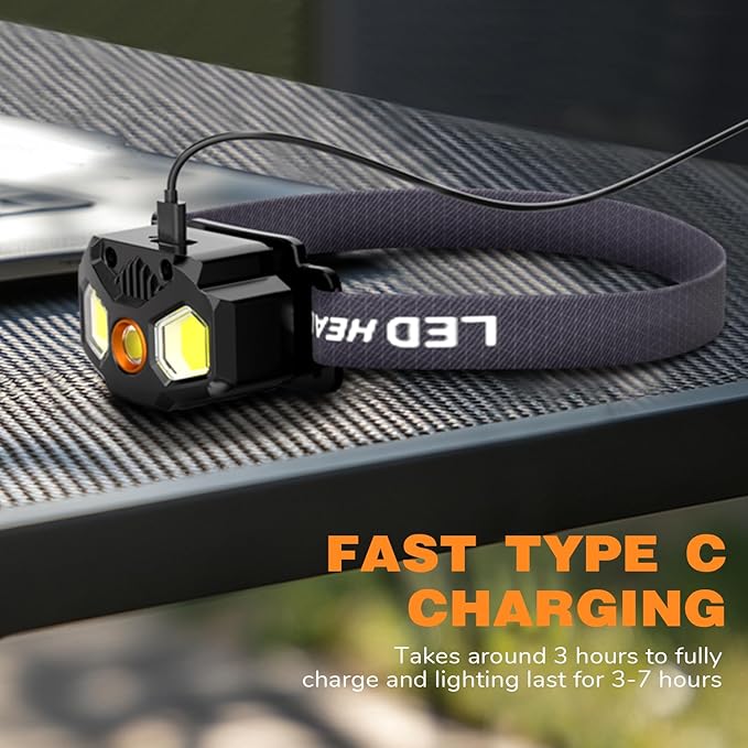 Rechargeable Headlamp, 2 Pack 1400 Lumens LED Headlamps with Red/Green/White 14 Modes Ultra-Bright Head lamp Rechargeable, Motion Sensor Headlamp with Memory Function, Ideal for Outdoor Camping