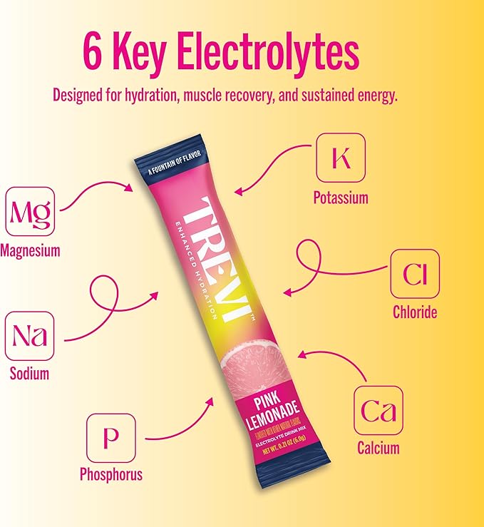 TREVI™ Sugar Free Electrolytes - Drink Mix Hydration Powder Packets - 28 Count - Pink Lemonade
