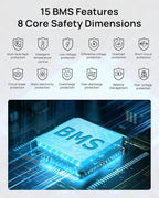 Portable Power Station 300W (600W Surge) with 40W Solar Panel, 192Wh Solar Generator with LiFePO4 Battery, 5.5 lb Power Bank for Laptop and Emergency Backup