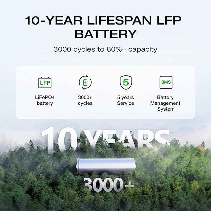 EF ECOFLOW Portable Power Station DELTA 2 with Waterproof Handbag, 1024Wh LiFePO4 Battery, 1800W AC/100W USB-C Output, Solar Generator(Solar Panel Optional) for Home Backup, Camping & RVs