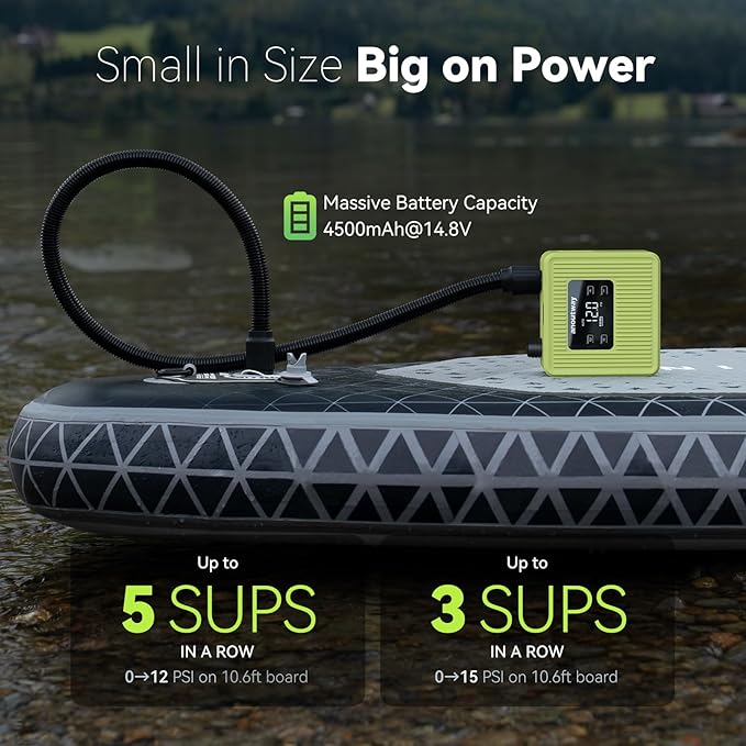 20PSI High Pressure Smart SUP Air Pump, 2025 New Rechargeable Battery-Powered, Intelligent Dual Stage Inflation & Deflation,Auto-Off for Stand Up Paddle Boards,Surfing Kite, Tent