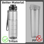 OLDLEY 32 oz Water Bottle, Motivational Water Bottle with Time Marker, Sports Water Bottle With Strap, Leakproof & BPA Free Large Water Bottles for School, Gym,Outdoor, Tritan, Transparent-Gray