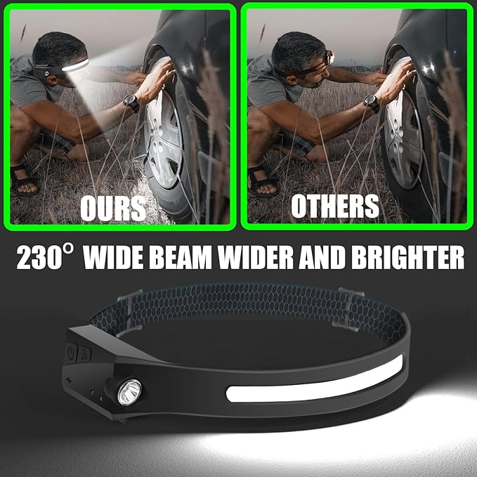 The Ultimate Hands-Free Headlamp 2-Pack: 230° Beam & Motion Sensor - Rechargeable, Weatherproof, 2-Light Source for Adults & Kids