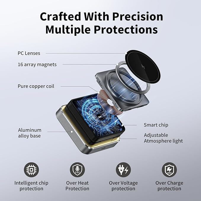 【2025 Upgraded】 Magnetic Wireless Charger 3 in 1, Foldable Charging Station with Night Light for Apple MagSafe Charger, Travel Charger Stand, Nightstand Fast 15W Charging Station (with Adapter)