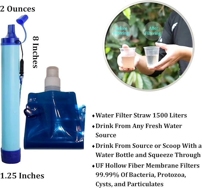 Go Bag Emergency Survival Mini Kit