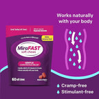 MiraFAST Soft Chews, from The Makers of MiraLAX, Gentle Constipation Relief, Fast Acting Laxative, Stimulant Free Saline Laxative, Magnesium Hydroxide, Blueberry & Raspberry Flavor, 60ct