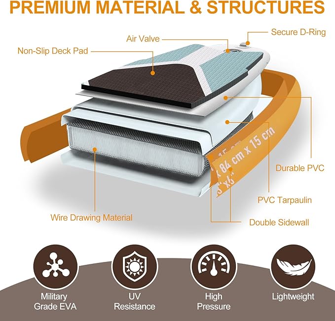 Paddle Board, Inflatable Stand Up SUP Paddle Boards for Adults & Youths of All Skill Levels, Wide & Non-Slip Deck Design Blow Up Paddleboards with Premium Accessories & Storage Bag