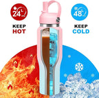 SENDESTAR 40oz Stainless Steel Water Bottle(Cold for 48 Hrs, Hot for 24 Hrs),Double Wall Vacuum Insulated Bottle with Straw Lid, Spout Lid and Flex Cap, Fit in Any Car Cup Holder 40-car-1-Pink-B-1