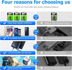 Solar Charger Power Bank 63200mAh, Portable Charger with Dual Outputs & Dual Inputs 4 LEDs Flashlight, Hand Crank Power Bank Fast Charging Battery Pack for Outdoor Camping Survival Gear