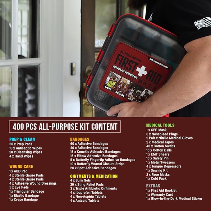 EVERLIT 400 Pcs OSHA/ANSI Compliant First Aid Kit Type III Class A Medical Kit Professional Med Kit Supplies for Contractors, Warehouse, Office, School, Home, Disaster, Car, Business, Restaurant