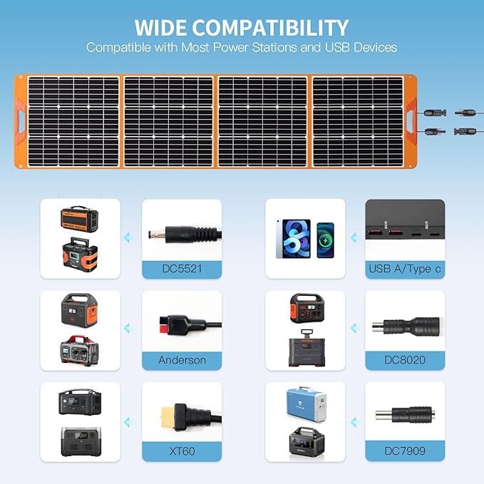 Upgraded 200W Portable Solar Panel for Power Station Generator, 18V Foldable Waterproof IP65 Solar Cell Charger with Adjustable Kickstand and MC-4 Cable for Laptop Outdoor Camping Boat Lawn RV Trip