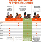 Ergodyne TREX 6317 Mid-Sole Ice Cleats Traction for Heeled Boot, Easily Rotates for Indoors, Driving, Climbing