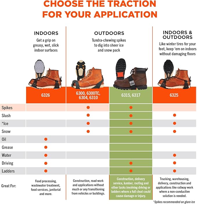 Ergodyne TREX 6317 Mid-Sole Ice Cleats Traction for Heeled Boot, Easily Rotates for Indoors, Driving, Climbing