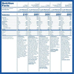 Mountain House Classic Meal Assortment Bucket Freeze Dried Backpacking & Camping Food 24 Servings