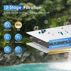 Purewell Water Purifier Pump with Replaceable Carbon 0.01 Micron Water Filter, 4 Filter Stages, Portable Outdoor Emergency and Survival Gear - Camping, Hiking, Backpacking