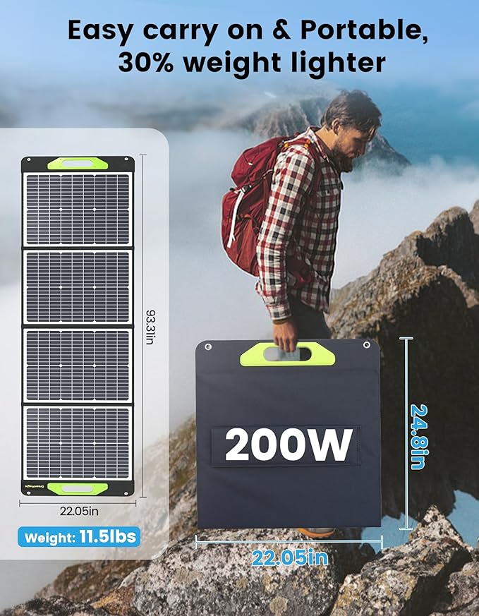 200W Portable Solar Panel, Greenmagic 200W Foldable Solar Panel Lightweight with Kickstands for Home, Camping, Boat, Shed Farm Camping RV Solar Generator, 23% High Efficiency