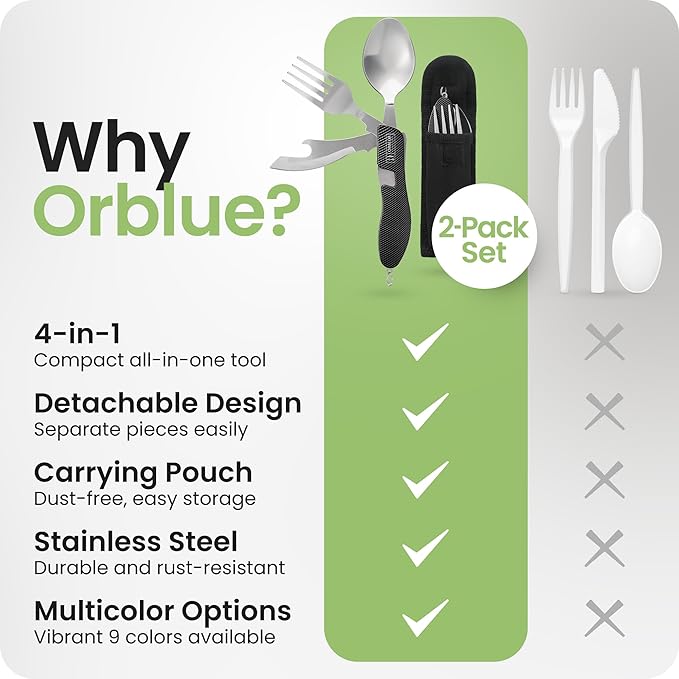 Orblue 4-in-1 Camping Eating Utensils, 2-Pack - Portable Spoon, Fork, Knife & Bottle Opener Combo Set - Stainless Steel Flatware with Detachable Fork - Travel, Backpacking Cutlery Multitool, Black