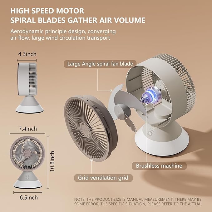 CIBAIL Small Desk Fan for Bedroom,10 Inches Portable Electric Table Air Circulation Fan,USB-C Rechargeable Powerful with 3 Speed 360° Adjustable Tilt for Whole Room,Best for Office Bedroom Kitchen