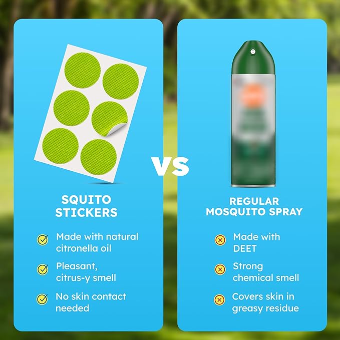 BugMD Squito Stickers Mosquito Repellent Patch for Adults (234 Stickers), Safe & Effective Insect Repellent Patches for Toddlers, Kids, Camping, Beach & Outdoor Essentials