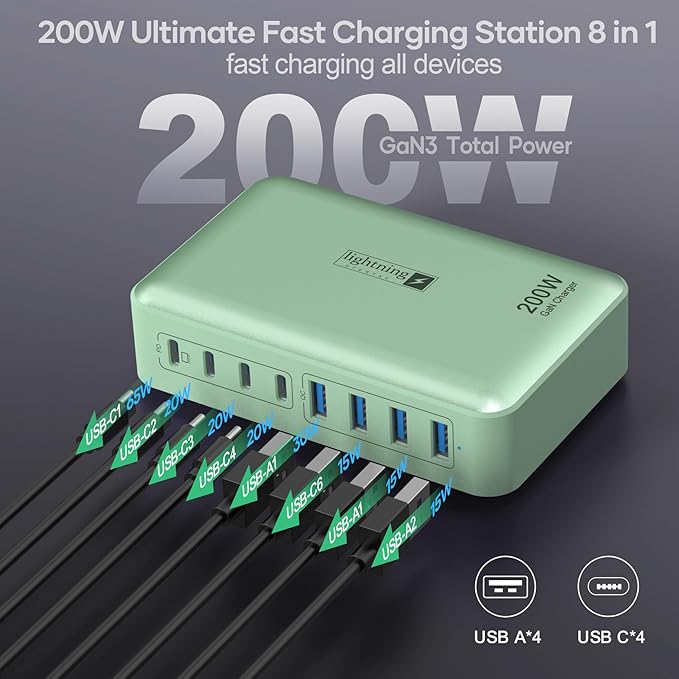8-Port Multiple Charger Station 200W with Flat Plug, Braided Power Cord, and On/Off Switch- USB Charging Hub for iPhone, iPad, MacBook and More- 65W C Port Power Adapter for Laptops