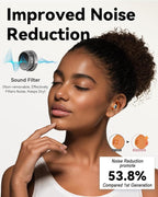 Ear Plugs for Sleeping - Noise Reduction Soft Silicone Earplugs, 2 Pairs Reusable Hearing Protection Earplugs for Noise Sensitivity, Sleep,Snore,Travel,Sound Reduction Noise Cancelling - Orange
