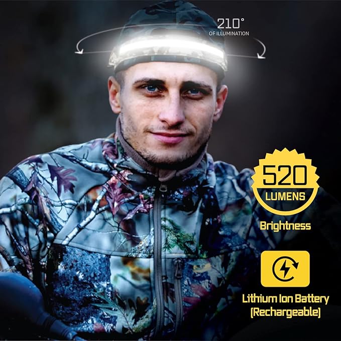 LED Headlamp Liteband Lightweight ACTIV 520 Lumen Bright Head Lamp, Powerful High Rechargeable Battery Powered Headlamps, Camping, Running, Hard Hat Light, Best Rated For Forehead Flashlight, Camo