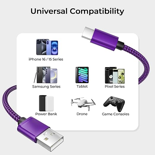 Basesailor for iPhone 17 16 Pro Max Charger Cord,USB to USB C Cable,Type C Charging Power Cord for Apple 17e 15 iPad 10 Air 4 5,Samsung Galaxy S26 S25 S24 S23,Purple,2Pack 3.3FT(1M)