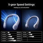 JISULIFE Portable Neck Fan Upgraded, Neckbrace Personal Hands Free, 5 Speed Gears Adjustment, 5000 mAh Wearable Bladeless Quiet Rechargeable for Outdoor Indoor, Gifts for Women Men- Sunny Blue