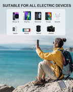 Portable Charger Solar Power Bank 20000mAh with USB-A and USB-C 5V/3A Output Port Battery Pack Compatible with iPhone, Samsung, iPad, Waterproof Emergency LED Flashlights Perfect for Camping, Hiking