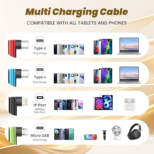 Travel Essentials 90 Degree Charging Cable, 4 in 2 USB A/USB C Multi Charging Cable, Right Angle Universal Phone Charger with IP/Type C/Type C/Micro Port, Compatible with Most Cell Phones and More