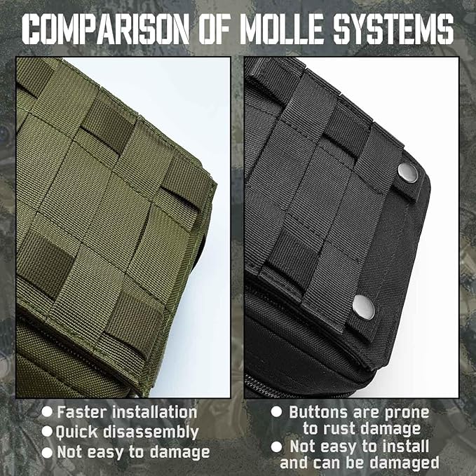 Upgrade Molle Rip Away Ifak Pouch, Tactical Small Belt First Aid Pouch Medical Utility EMT Pouch Only