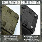 Upgrade Molle Rip Away Ifak Pouch, Tactical Small Belt First Aid Pouch Medical Utility EMT Pouch Only