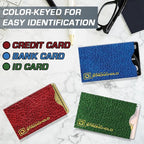 RFID Blocking Credit Card Sleeve Protectors – USA Made Slim Wallet Inserts for Credit Cards, Debit Cards & ID Protection (16, Leather Look)